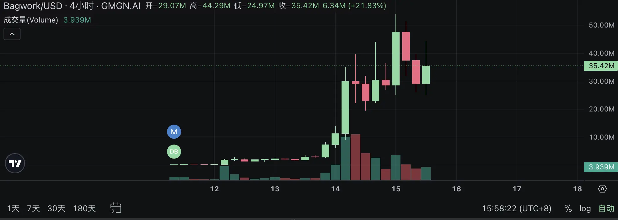 Pump.fun
