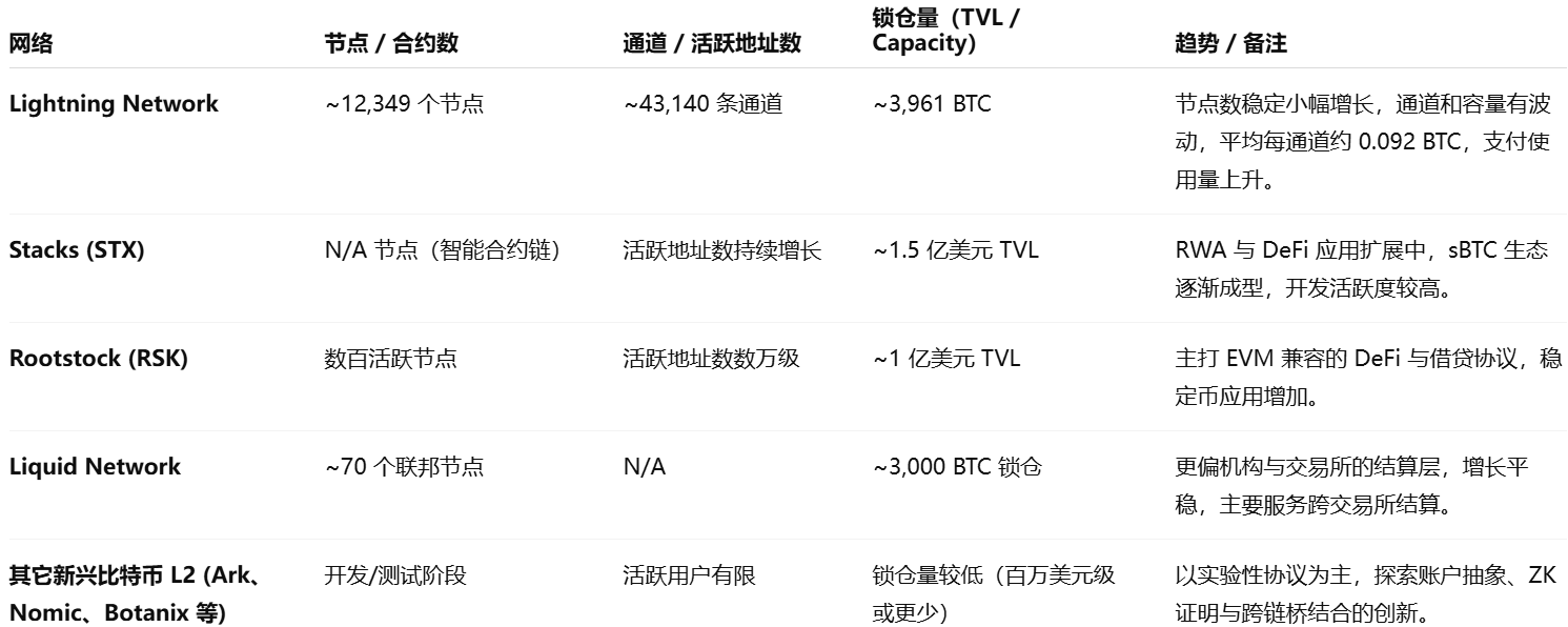 PublicAI