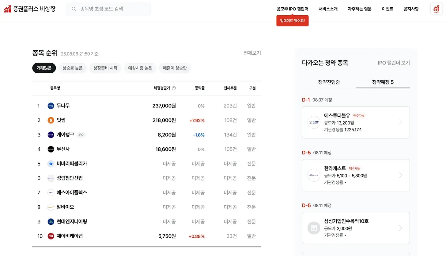 Naver