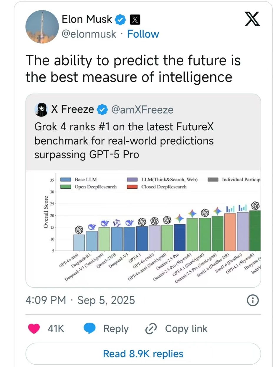 AI models
