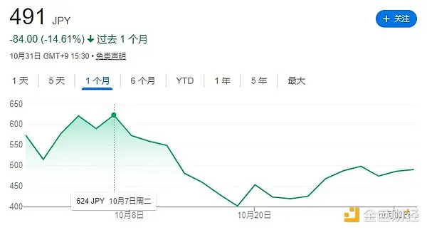 Marathon Digital Holdings