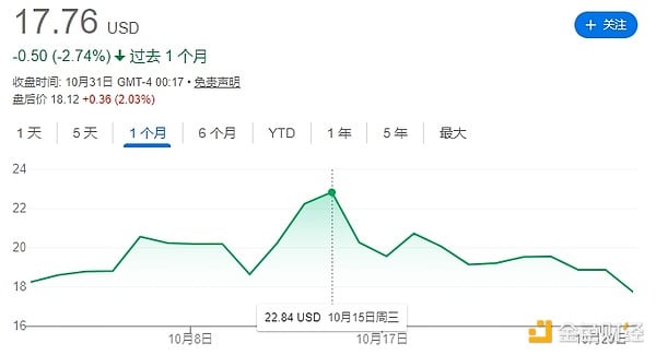 Marathon Digital Holdings