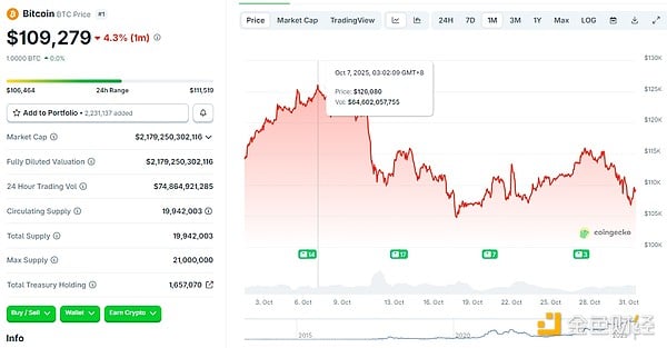 Marathon Digital Holdings
