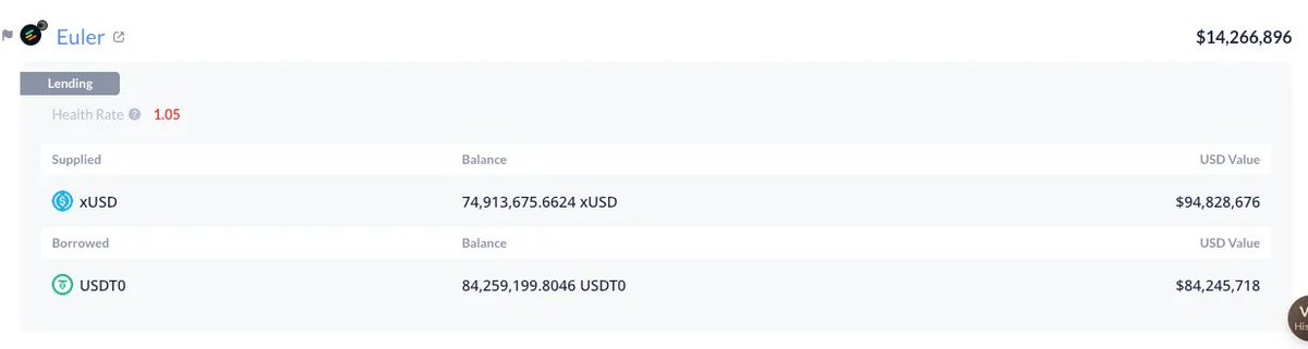 xUSD