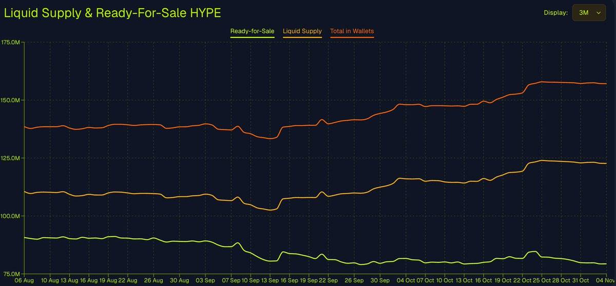  trading volume