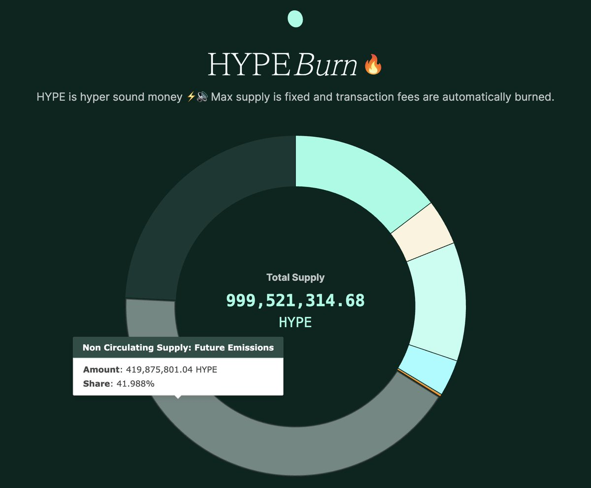  trading volume
