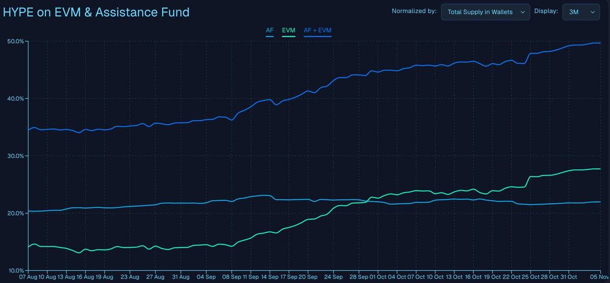  trading volume