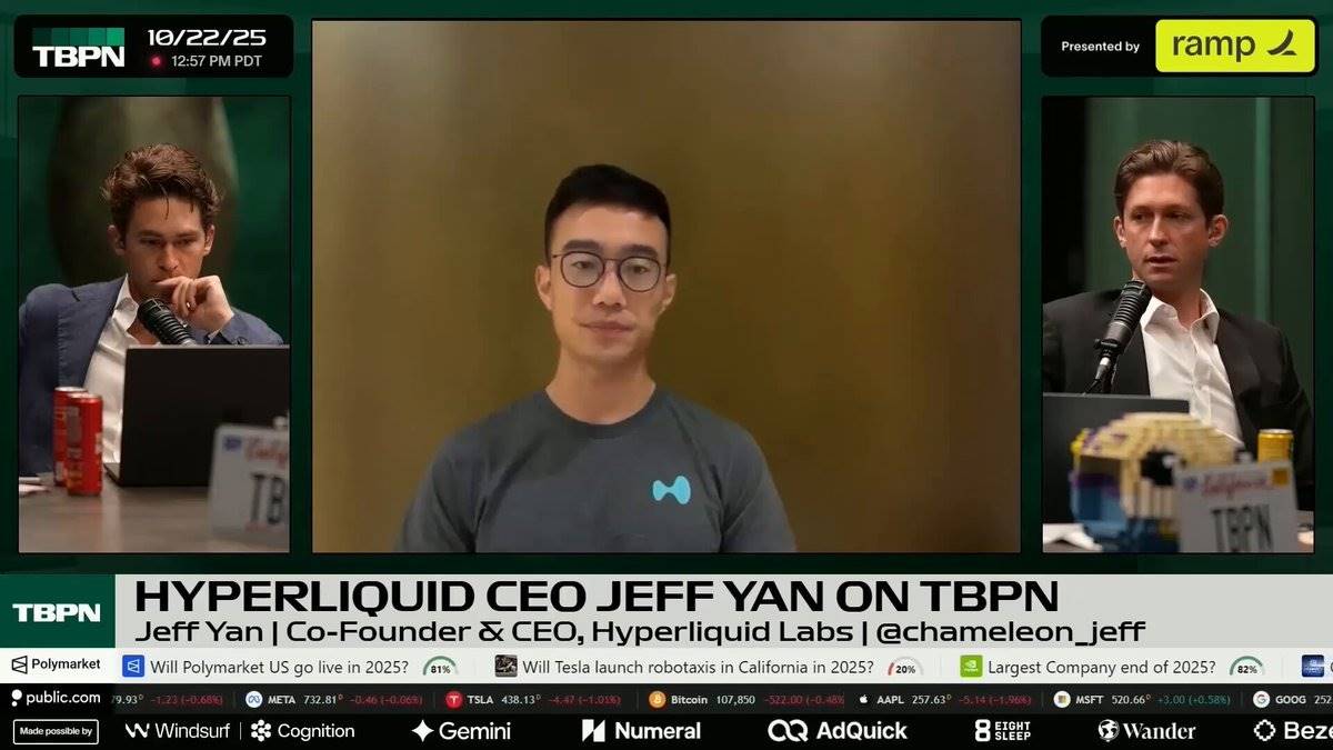  trading volume