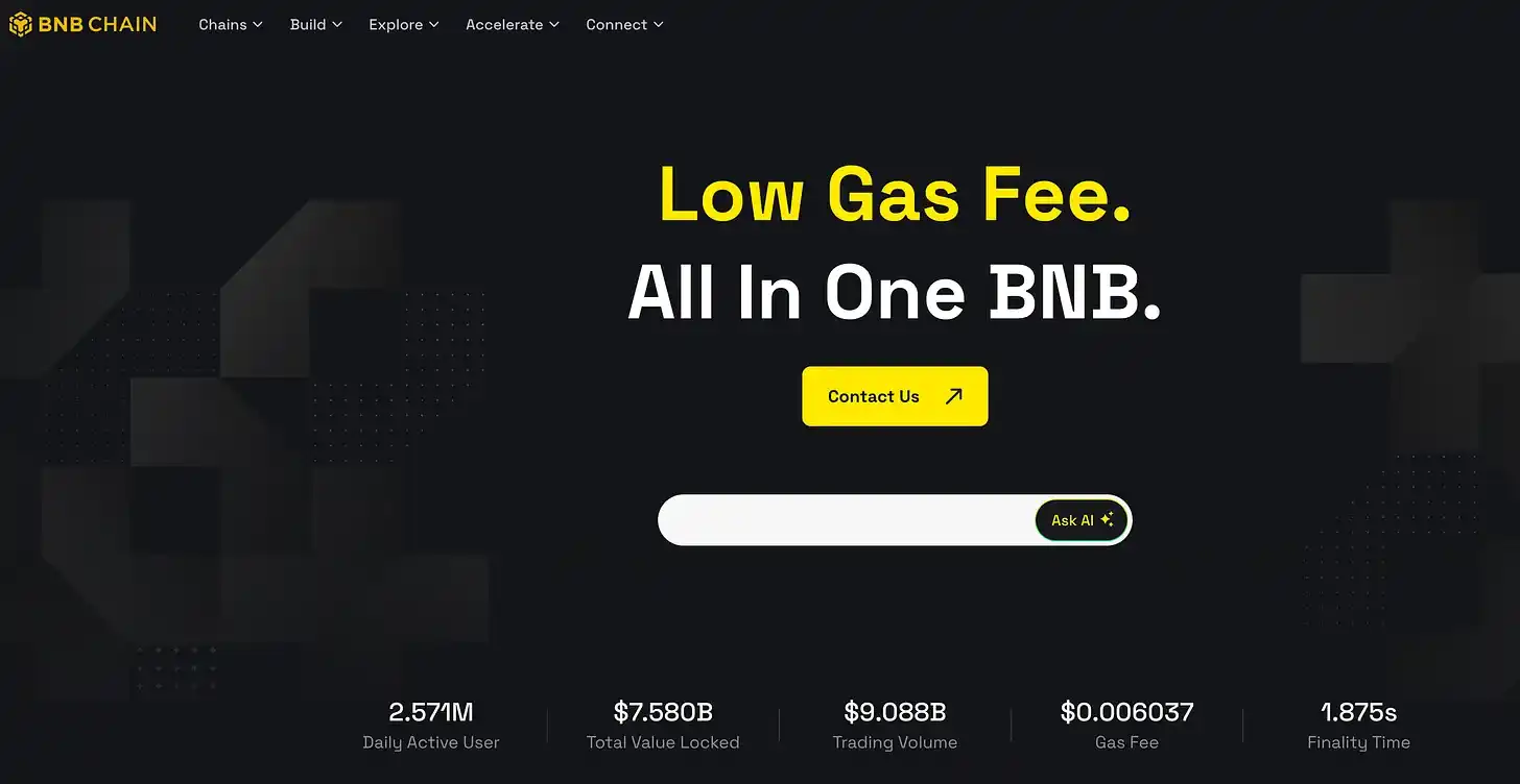 Digital Asset Treasury