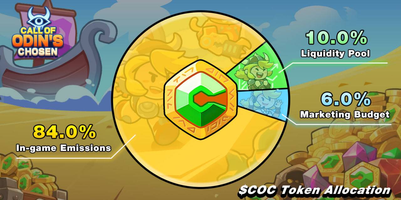  COC