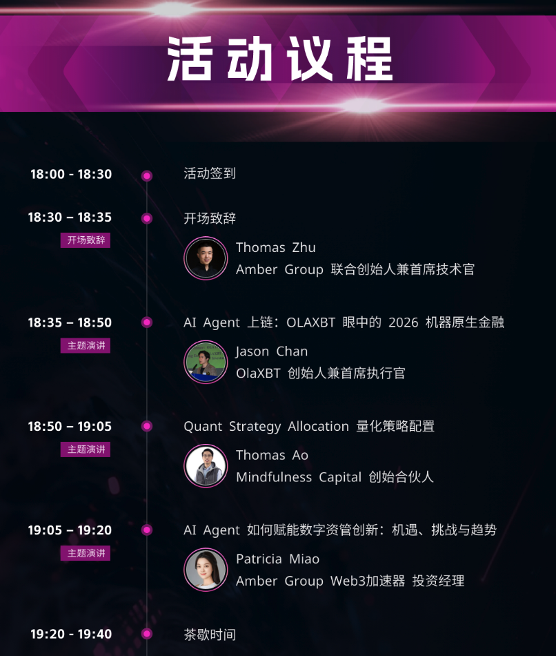 资产管理