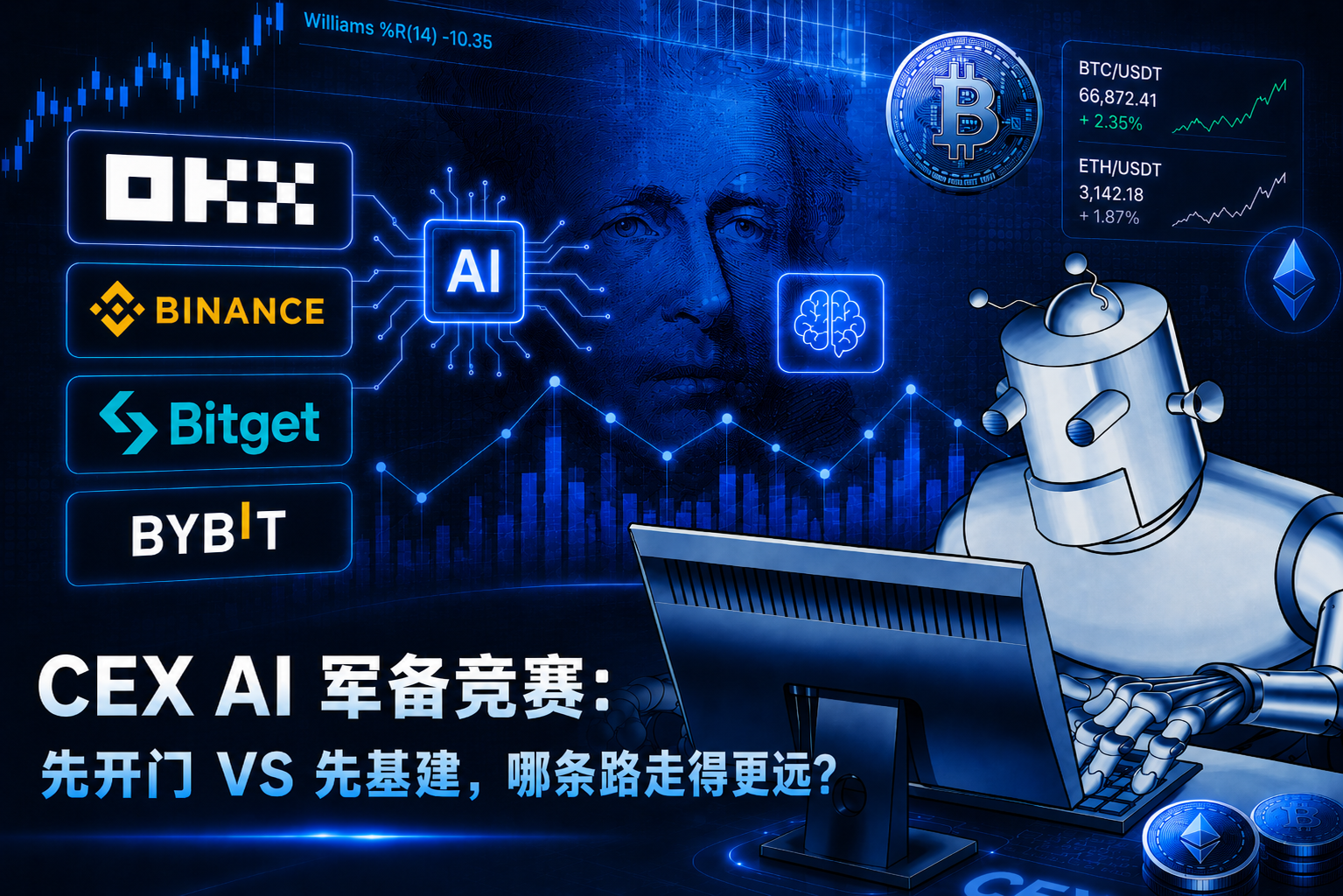 CEX AI 军备竞赛：入口 or 基建，你更适配哪种方案？