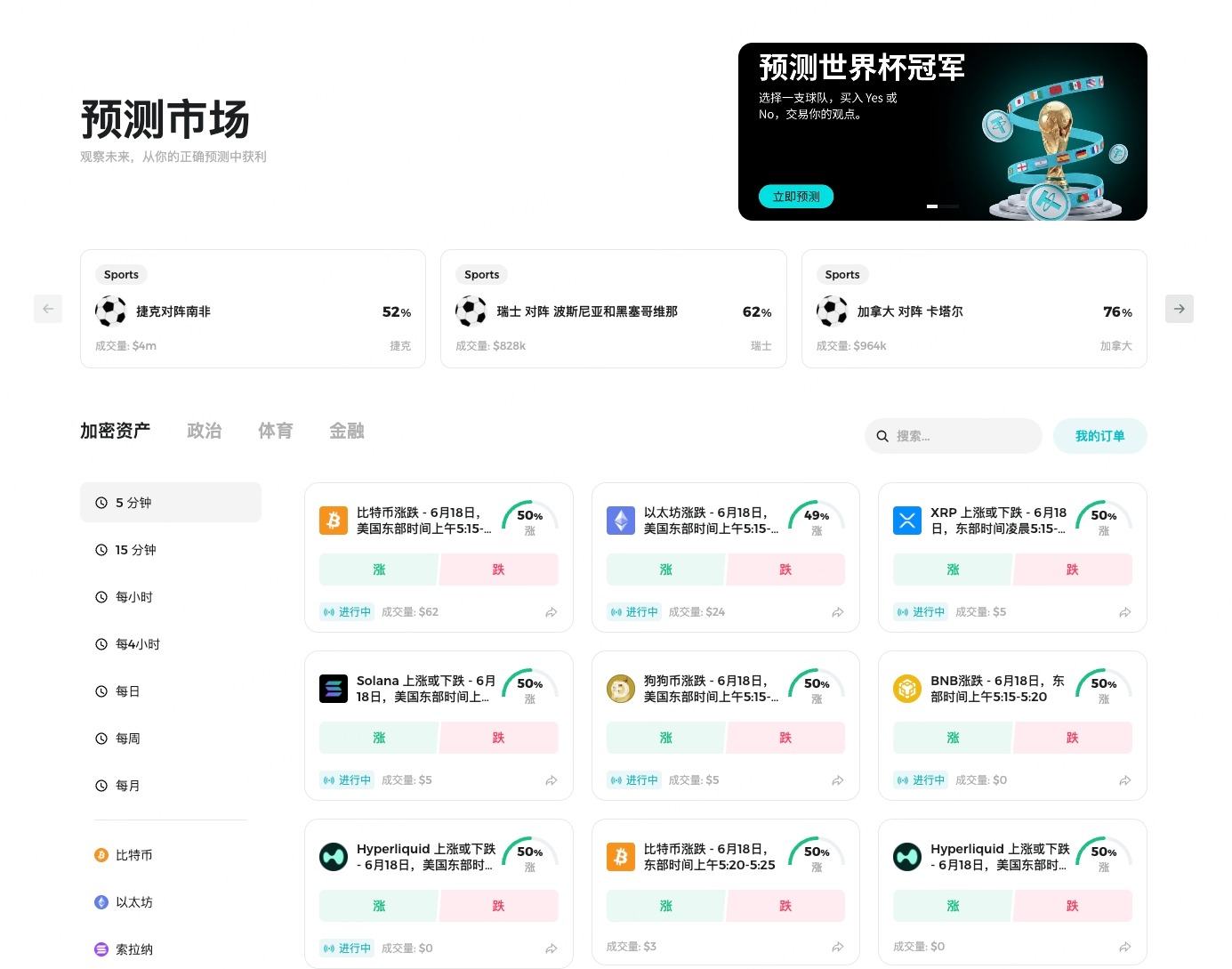 体育赛事热度持续攀升,BitMart 全面升级预测市场用户体验