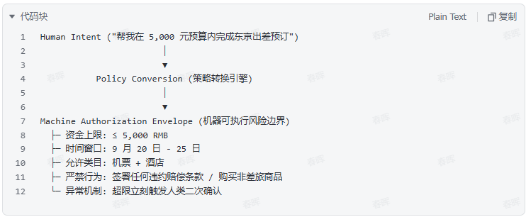 我们可以破局「AI Agent 大众化」的死结吗?