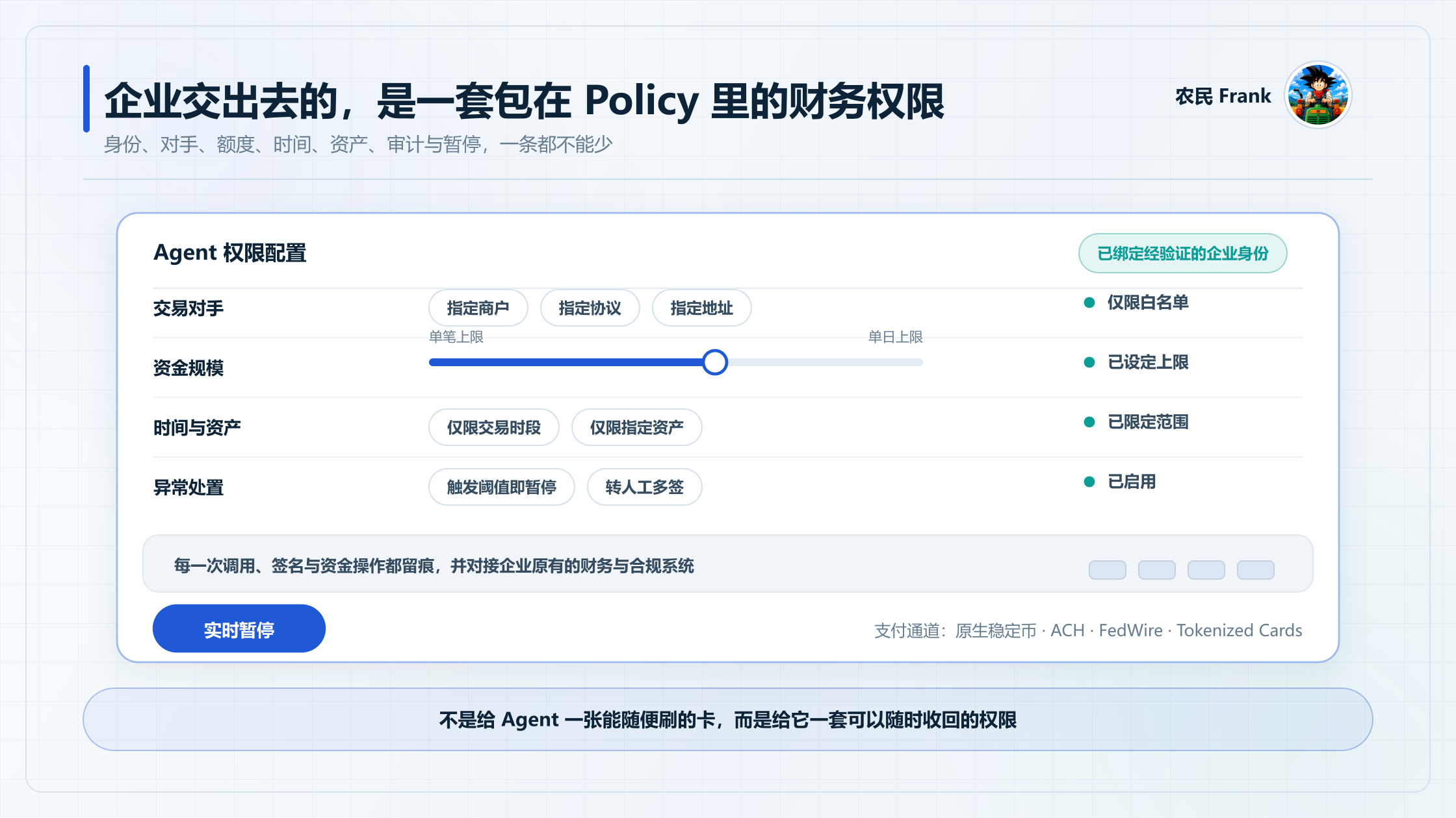 Puffer UniFi正在补齐Agentic Commerce的哪块拼图?