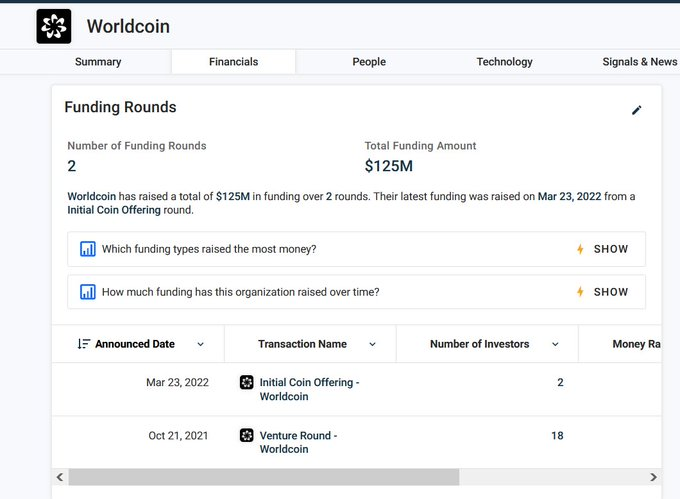 worldcoin