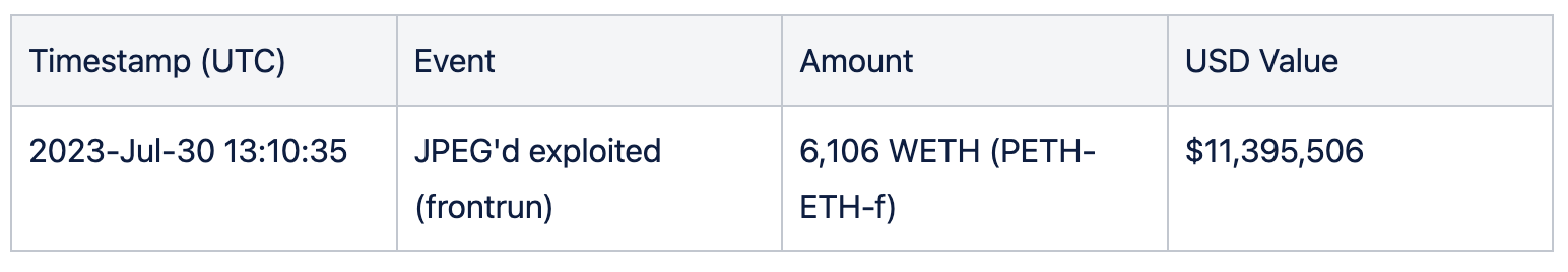 MarsBit专栏精选
