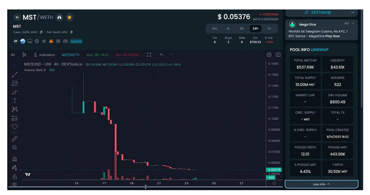 DeFi