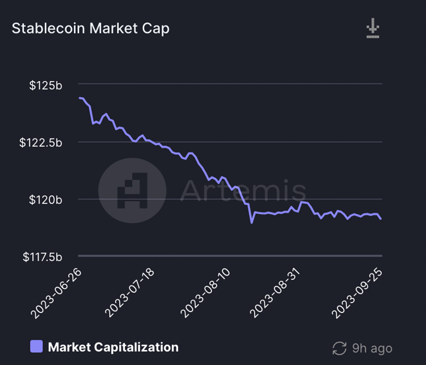 crypto