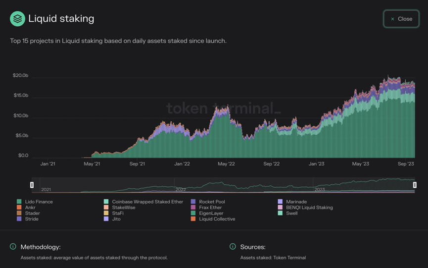 crypto