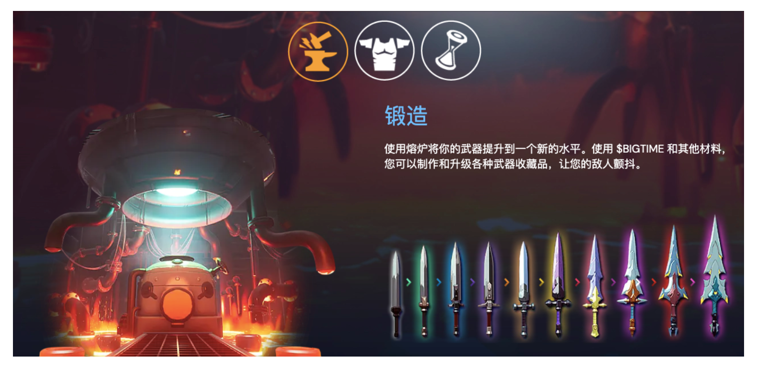 链游