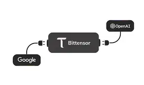 Bittensor