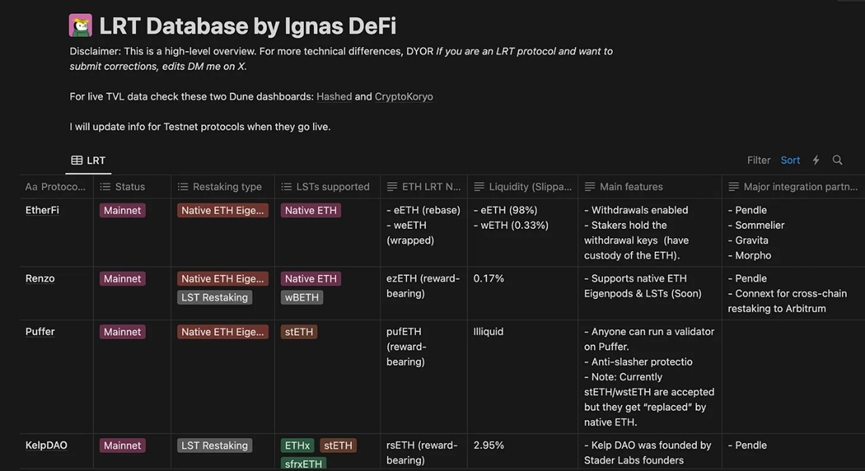DeFi