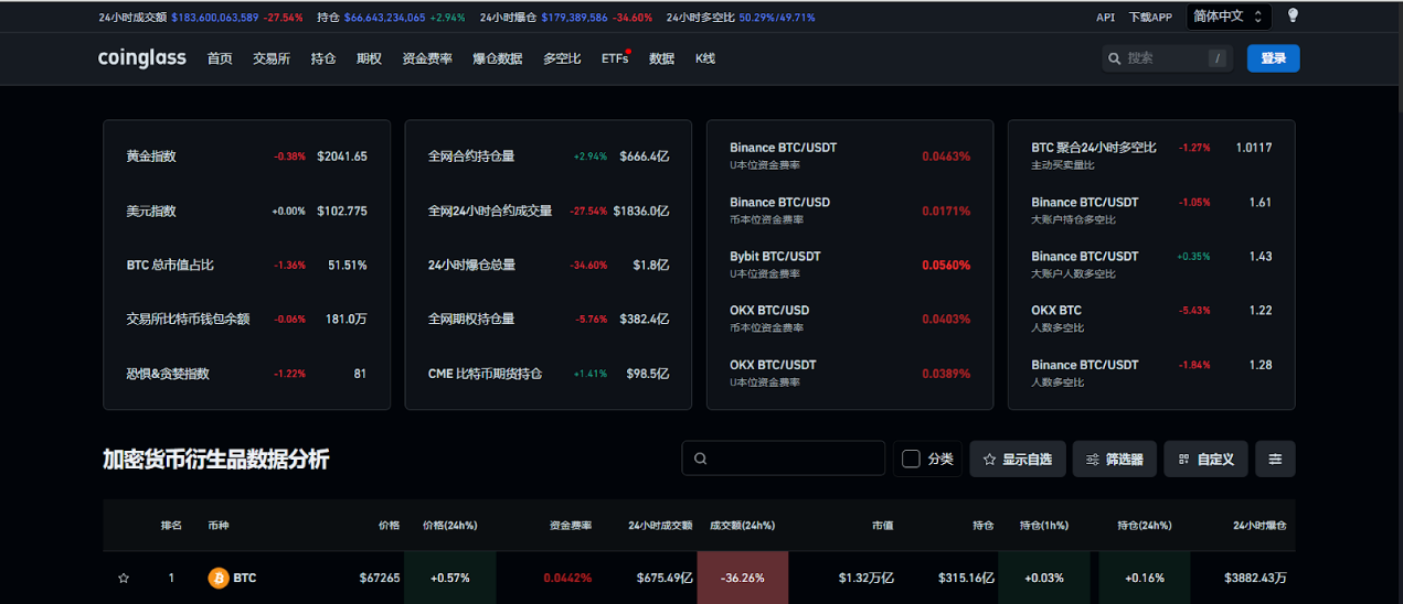 DeFi