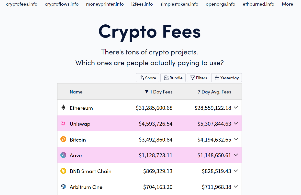 DeFi