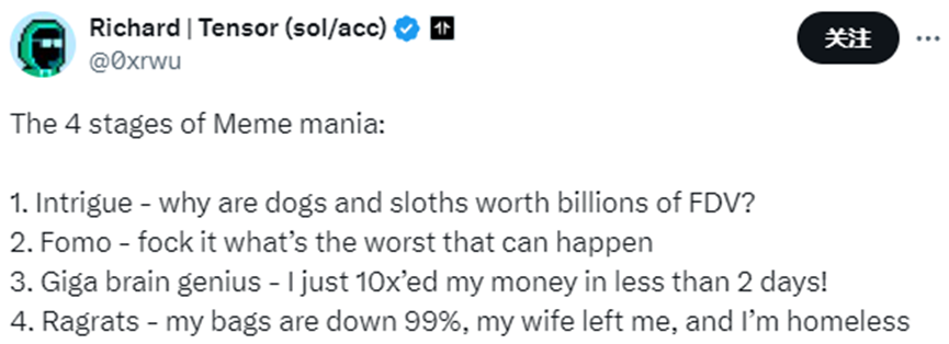 Meme