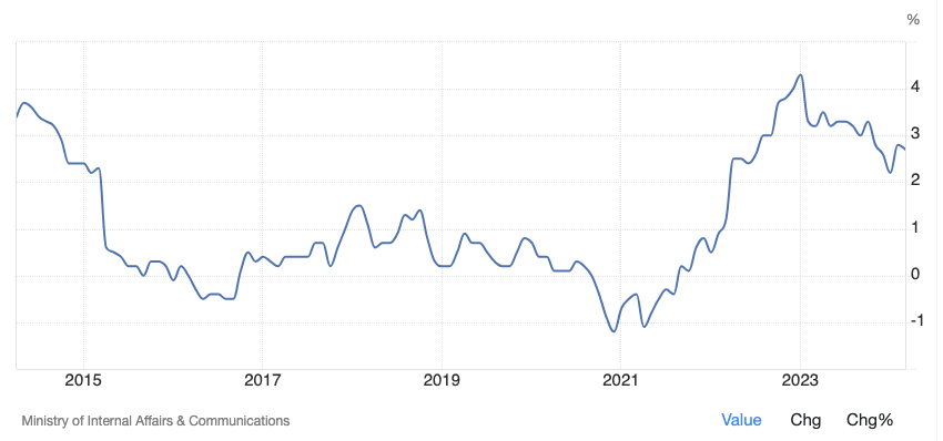 MIIX Capital：日本加密市场调研报告