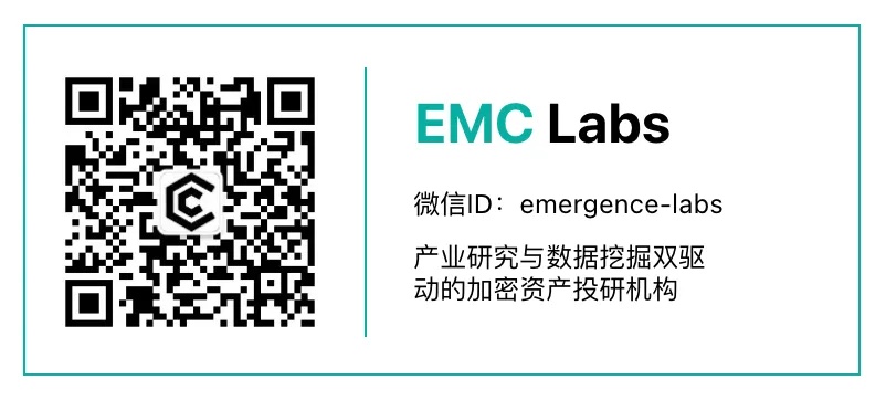 降息前的黎明时刻，BTC有效突破尚需更多耐心——比特币每周观察（9.2~9.8）