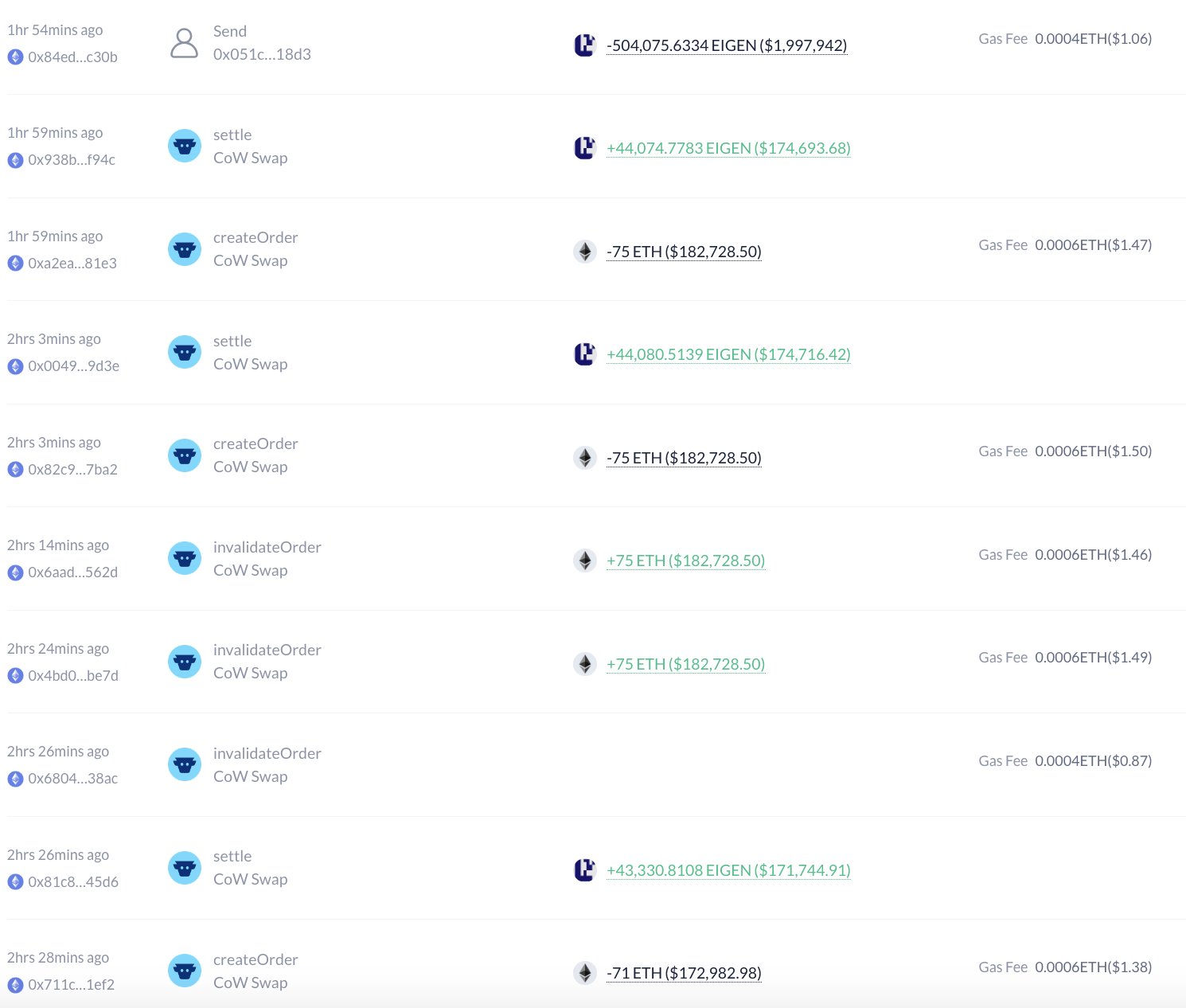 Binance