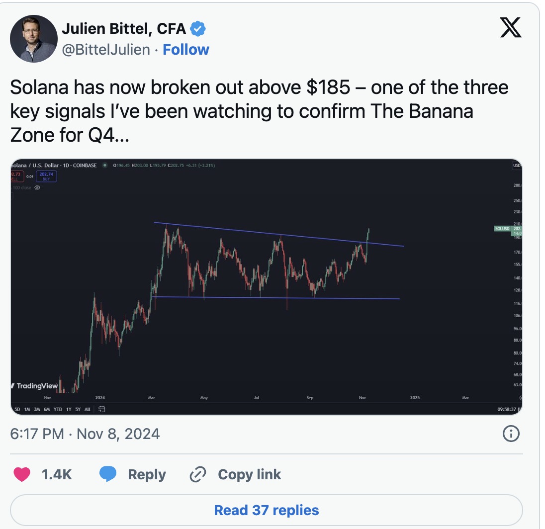Solana