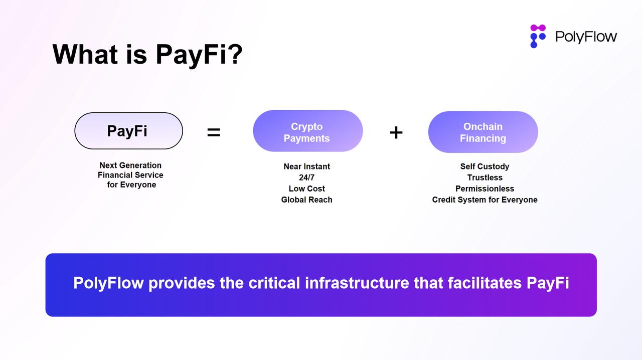 PolyFlow 如何帮助 PayFi 应用落地