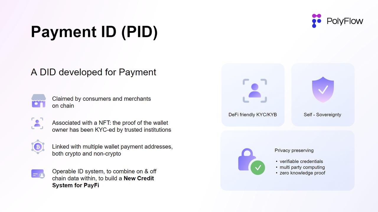 PolyFlow 如何帮助 PayFi 应用落地
