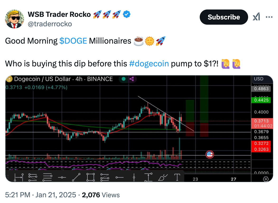 尽管狗狗币(DOGE)近期价格下跌,但鲸鱼活动增加、美国政府效率部门(D.O.G.E.)的短暂关联、潜在的ETF申请,以及技术分析的支持,均表明其价格可能进一步上涨。分析师预测,DOGE价格或将突破历史高点,目标价在$0.95至$2之间。