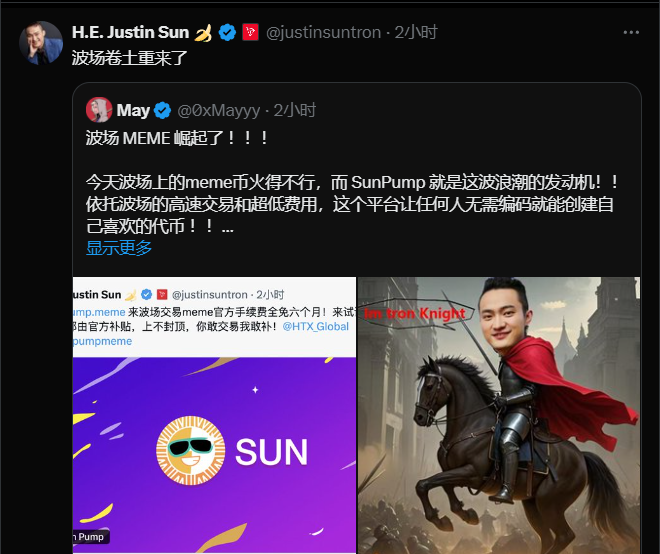 交易量