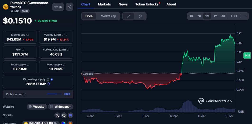 Binance