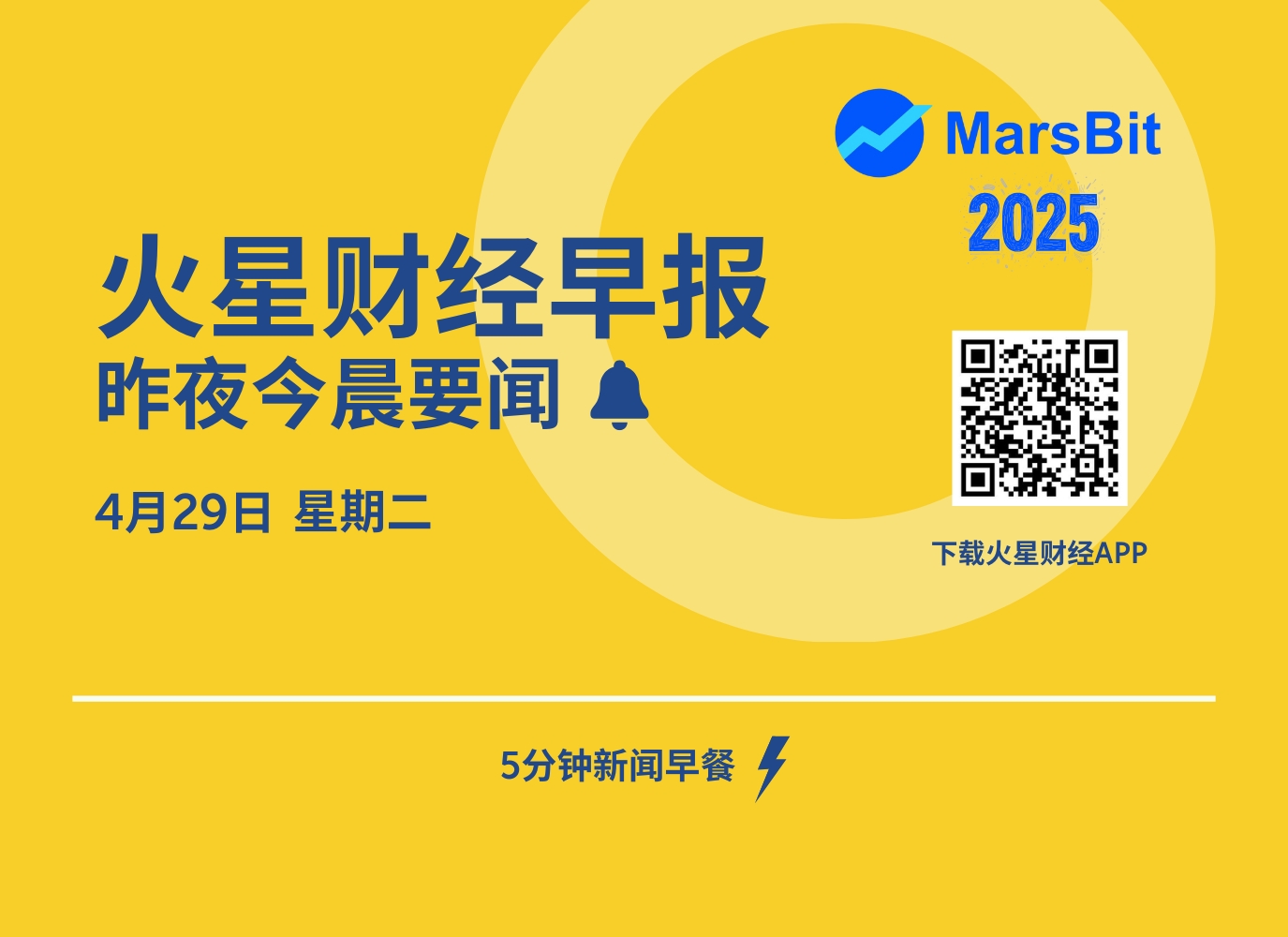 交易量