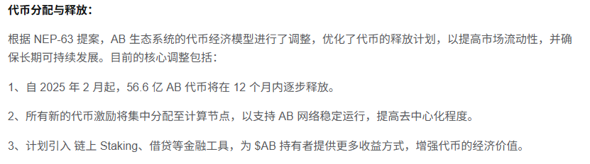 代币
