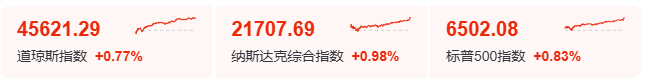 微策略