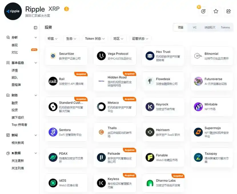 Ripple