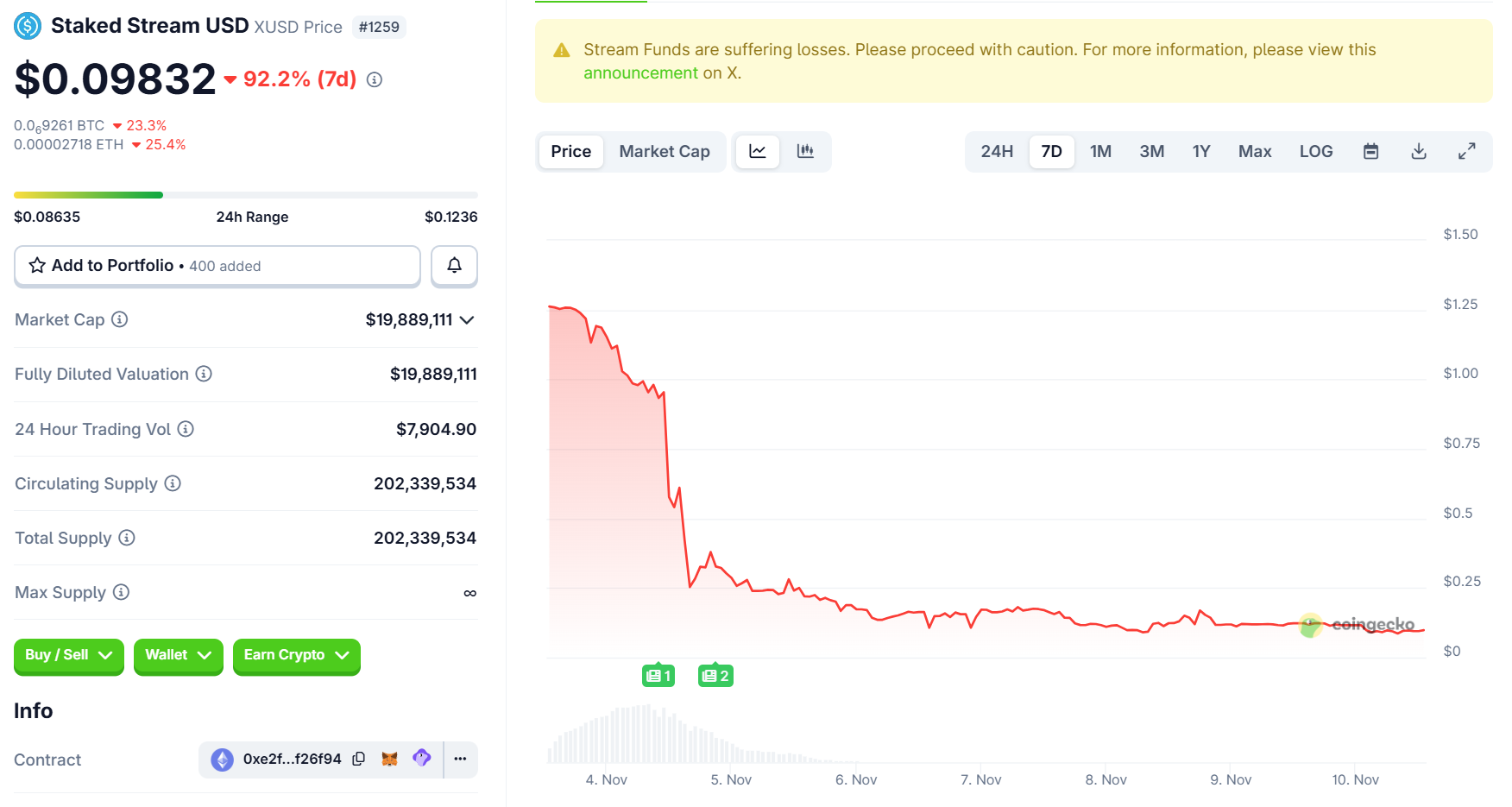  DeFi 