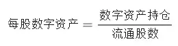数字资产财库