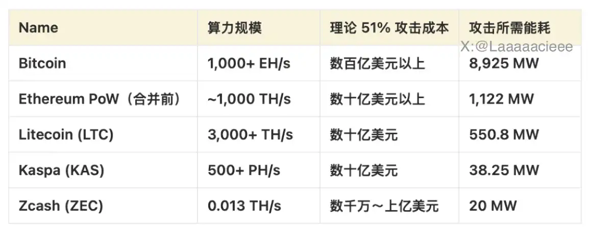 矿机