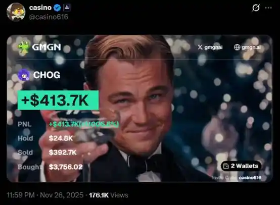 $CHOG