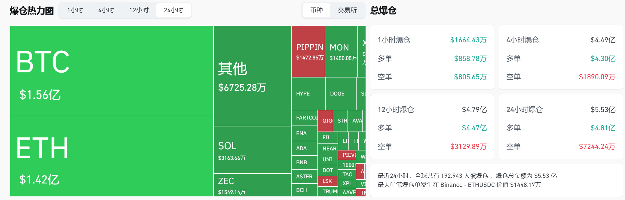 以太坊