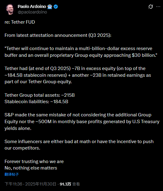 USDT