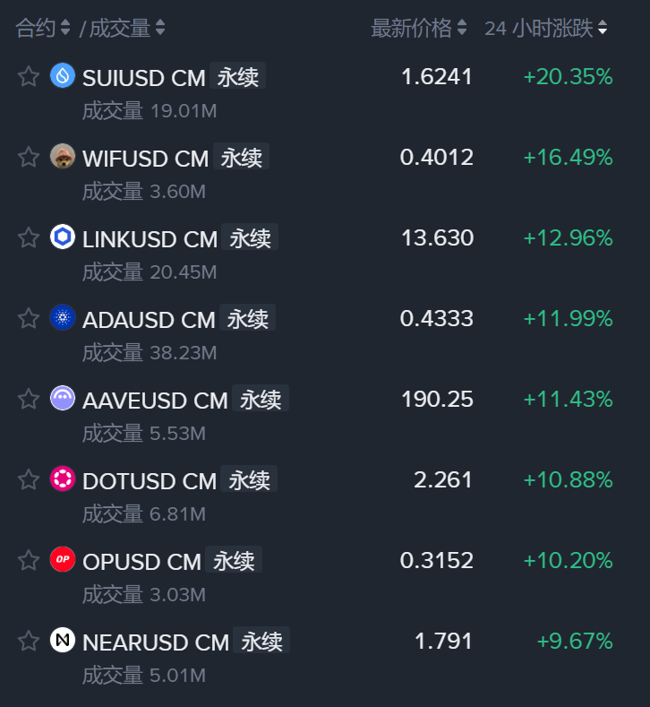 以太坊